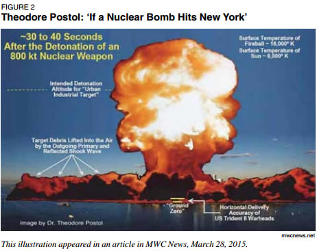 FIGURE 2: Theodore Postol: If a Nuclear Bomb Hits New York| mwcnews.net | This illustration appeared in an article in MWC News, March 28, 2015.